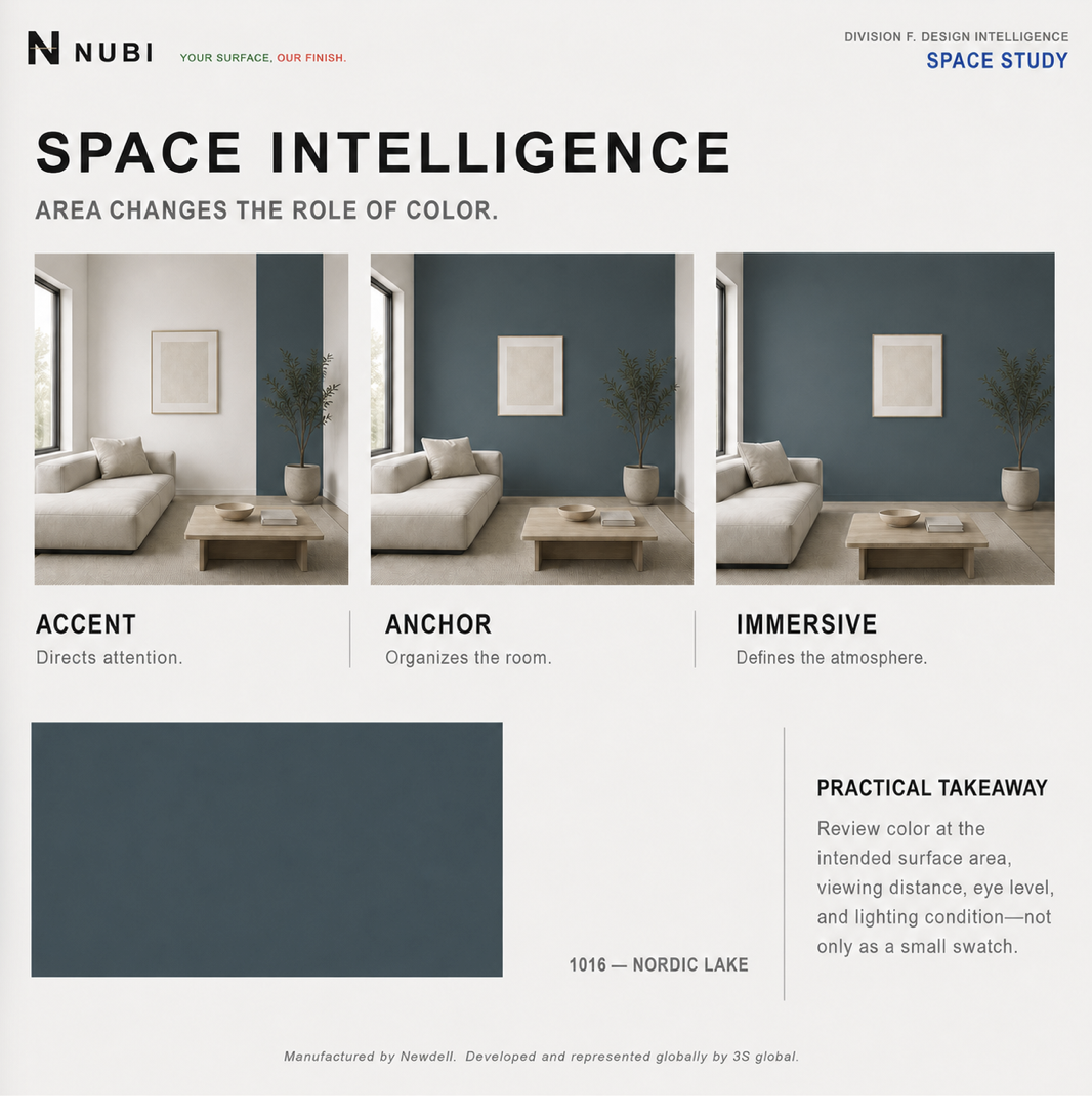 Space Study - How much color is enough?, page 5