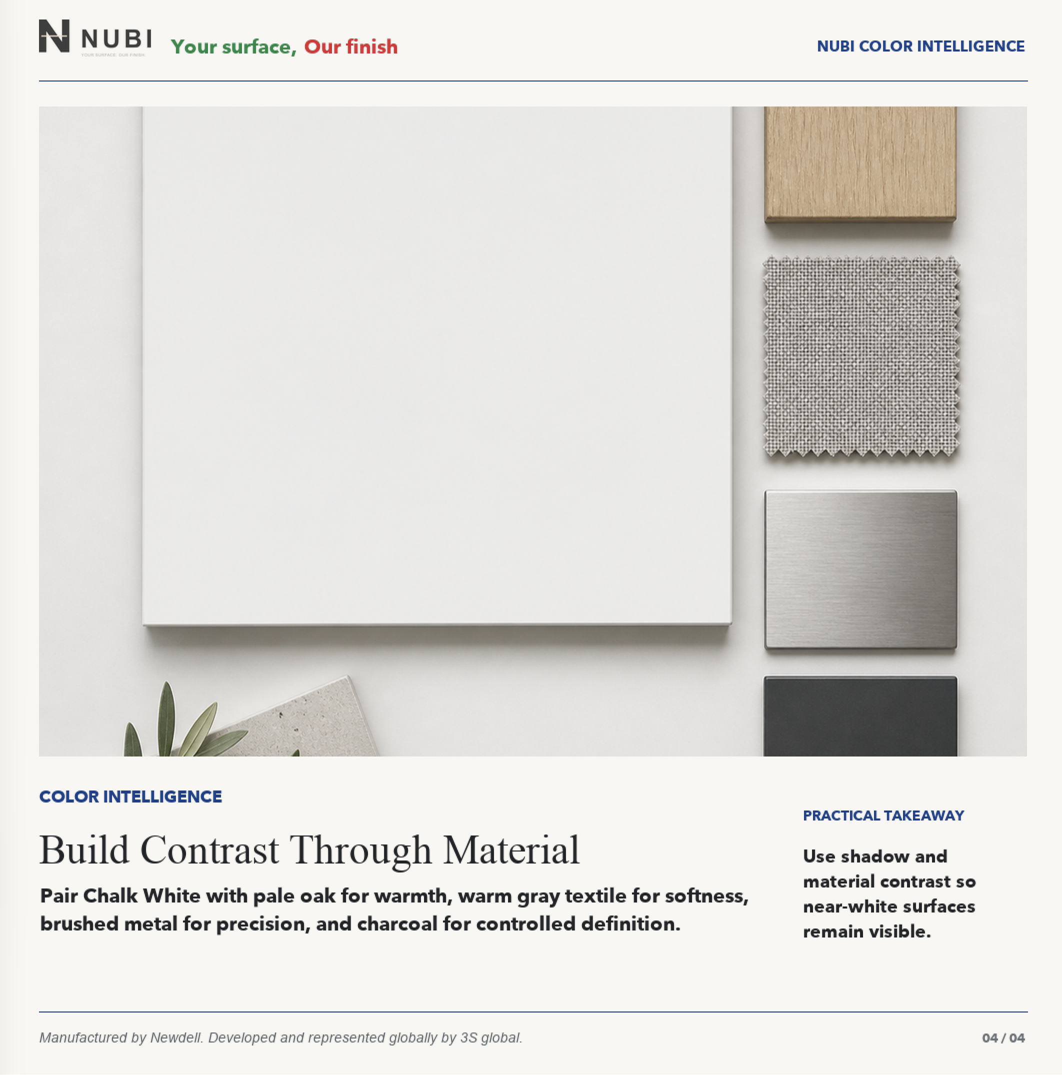 1018 Chalk White _New 2026, page 4