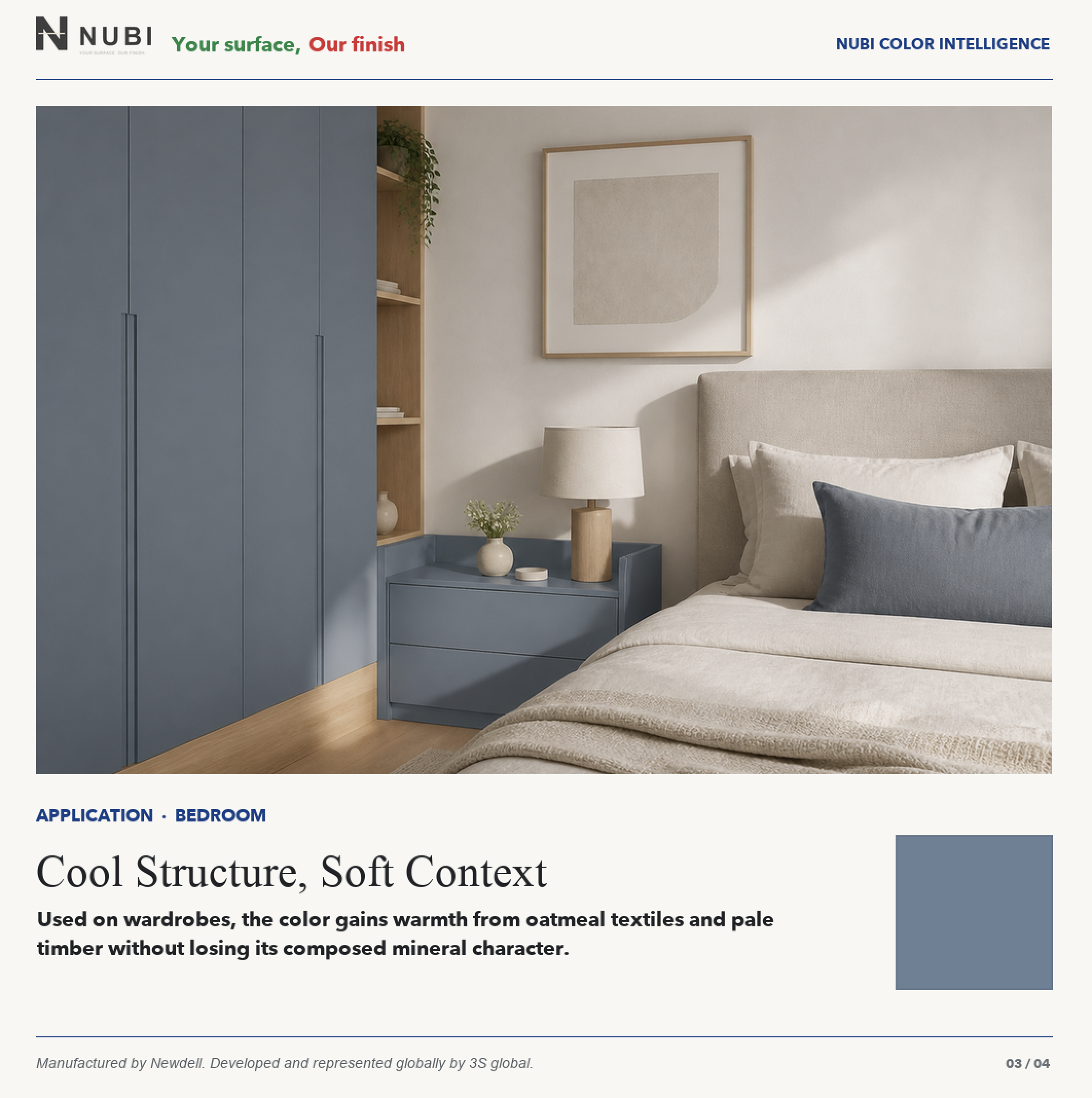 1019 Light Mineral Blue 2026 NEW, page 3