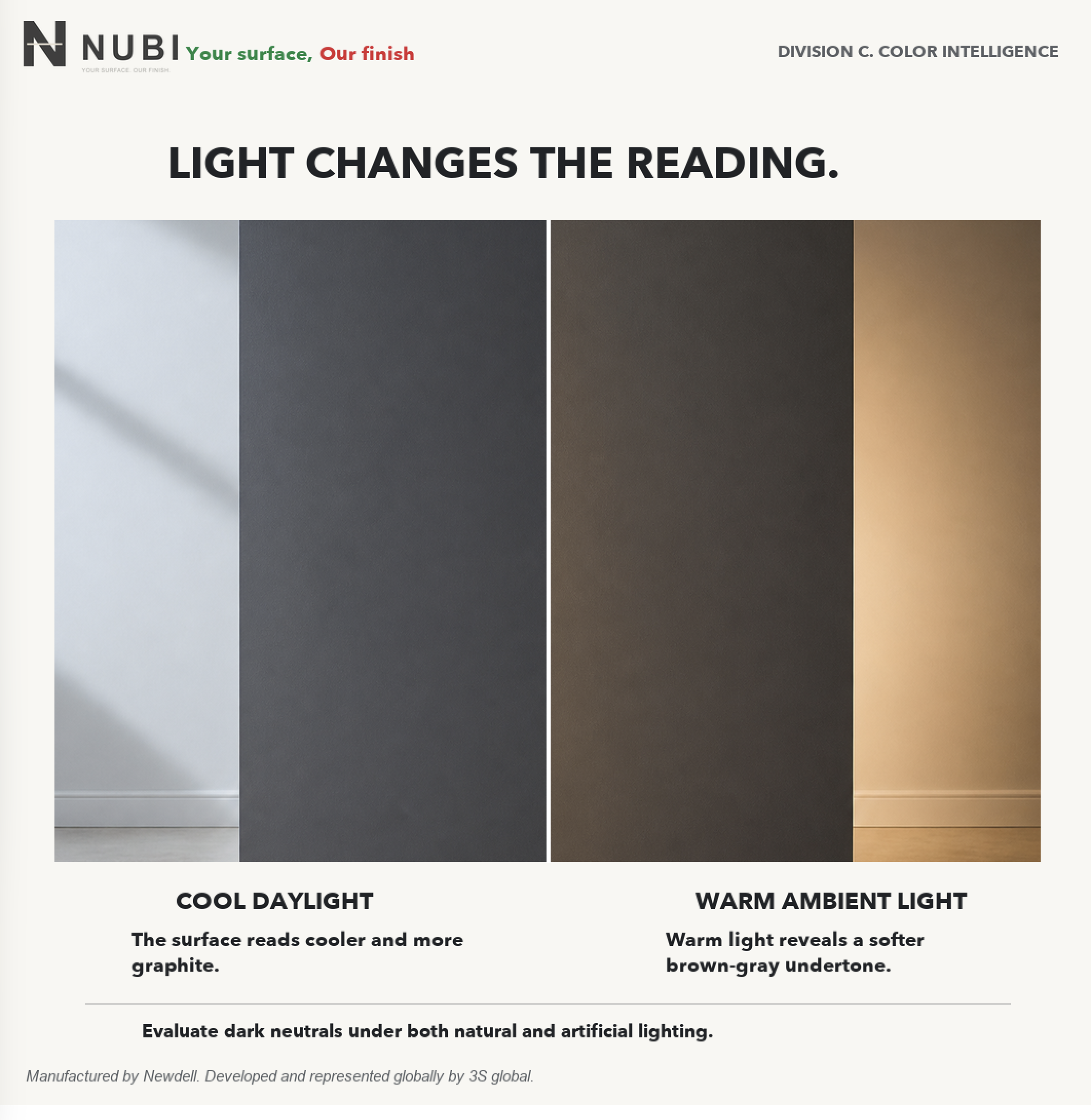 1022Charcoal Shadow - New 2026, page 3