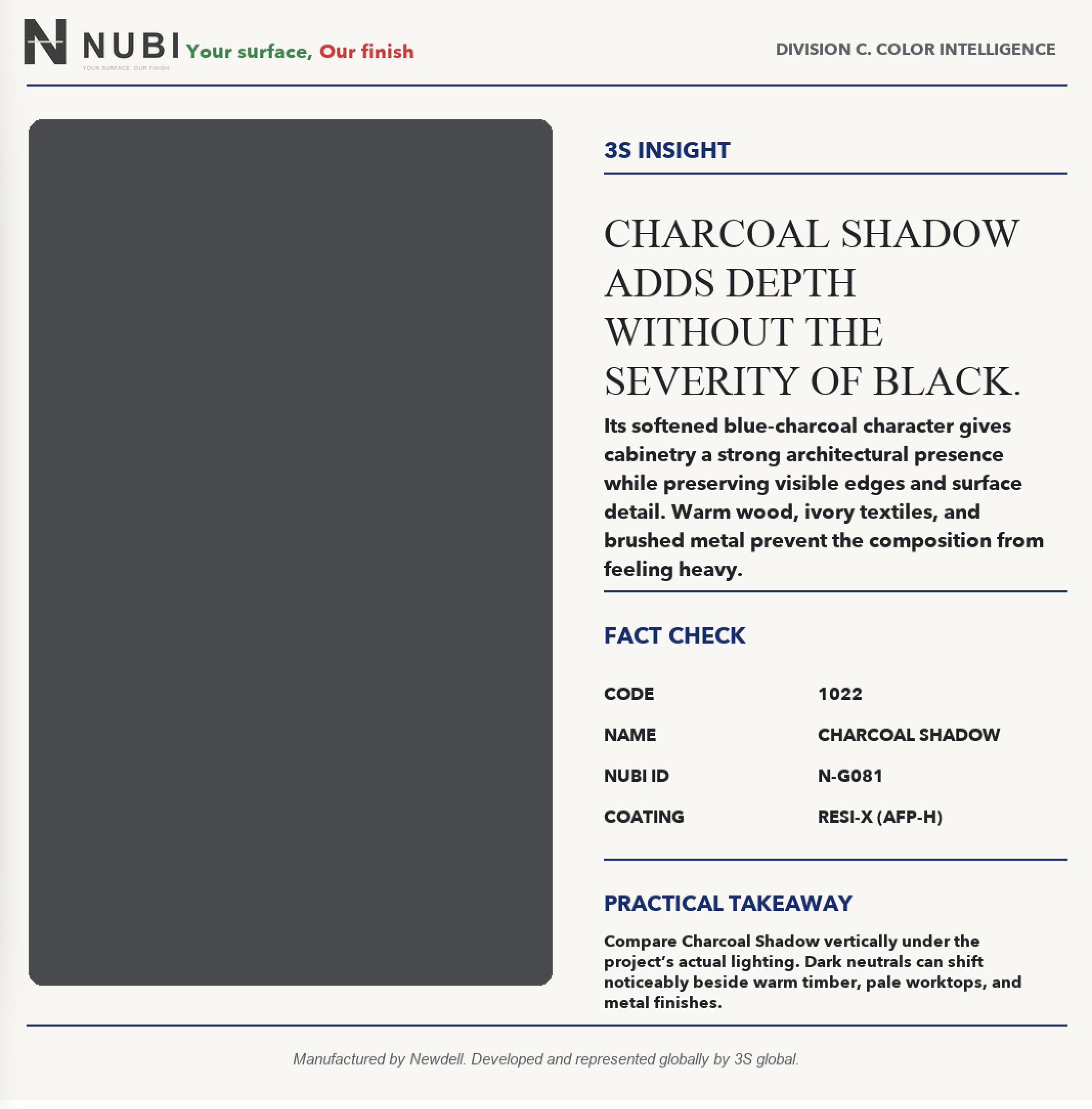 1022Charcoal Shadow - New 2026, page 4