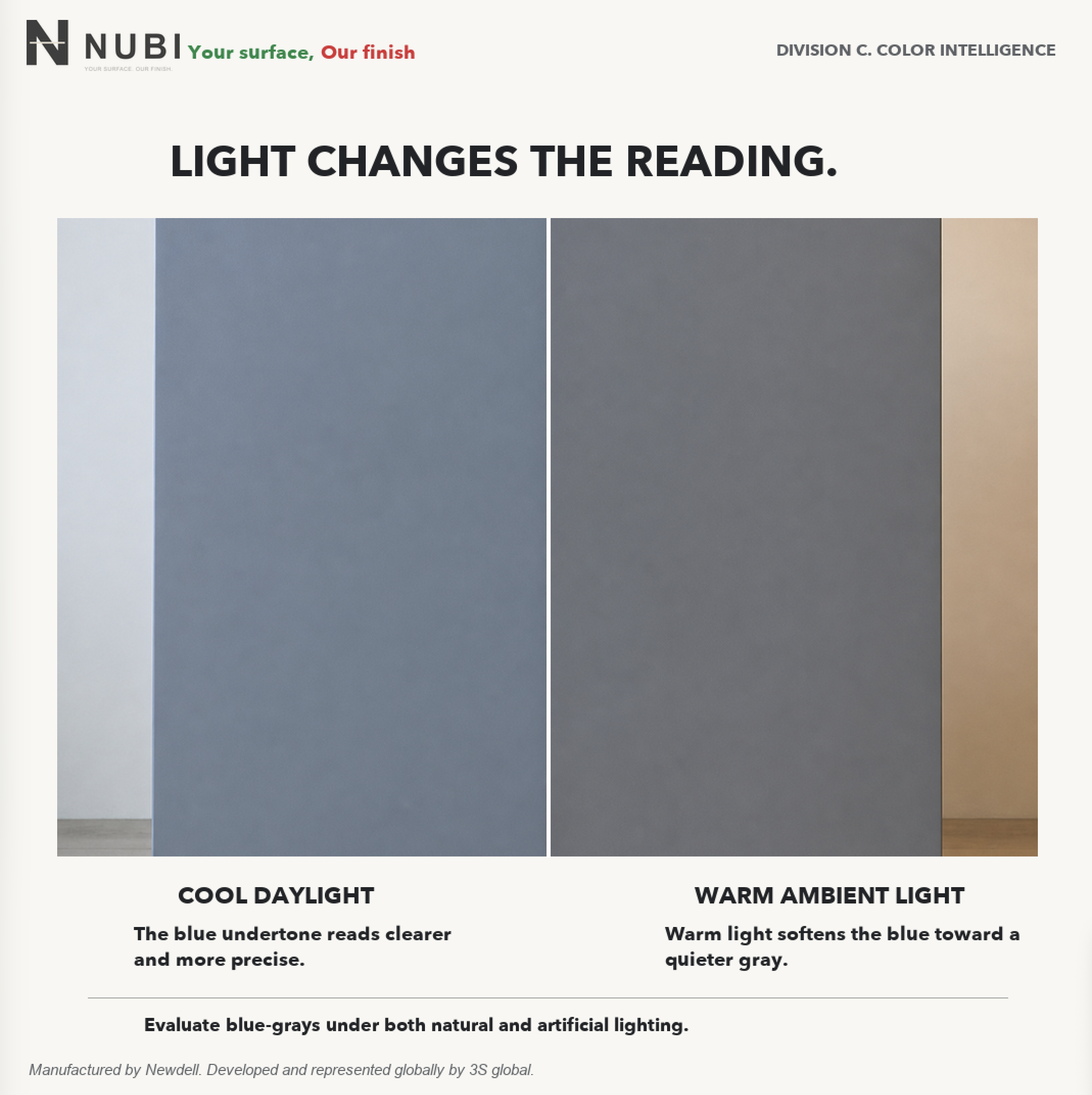 1023 Architecture Blue Gray - New 2026, page 3