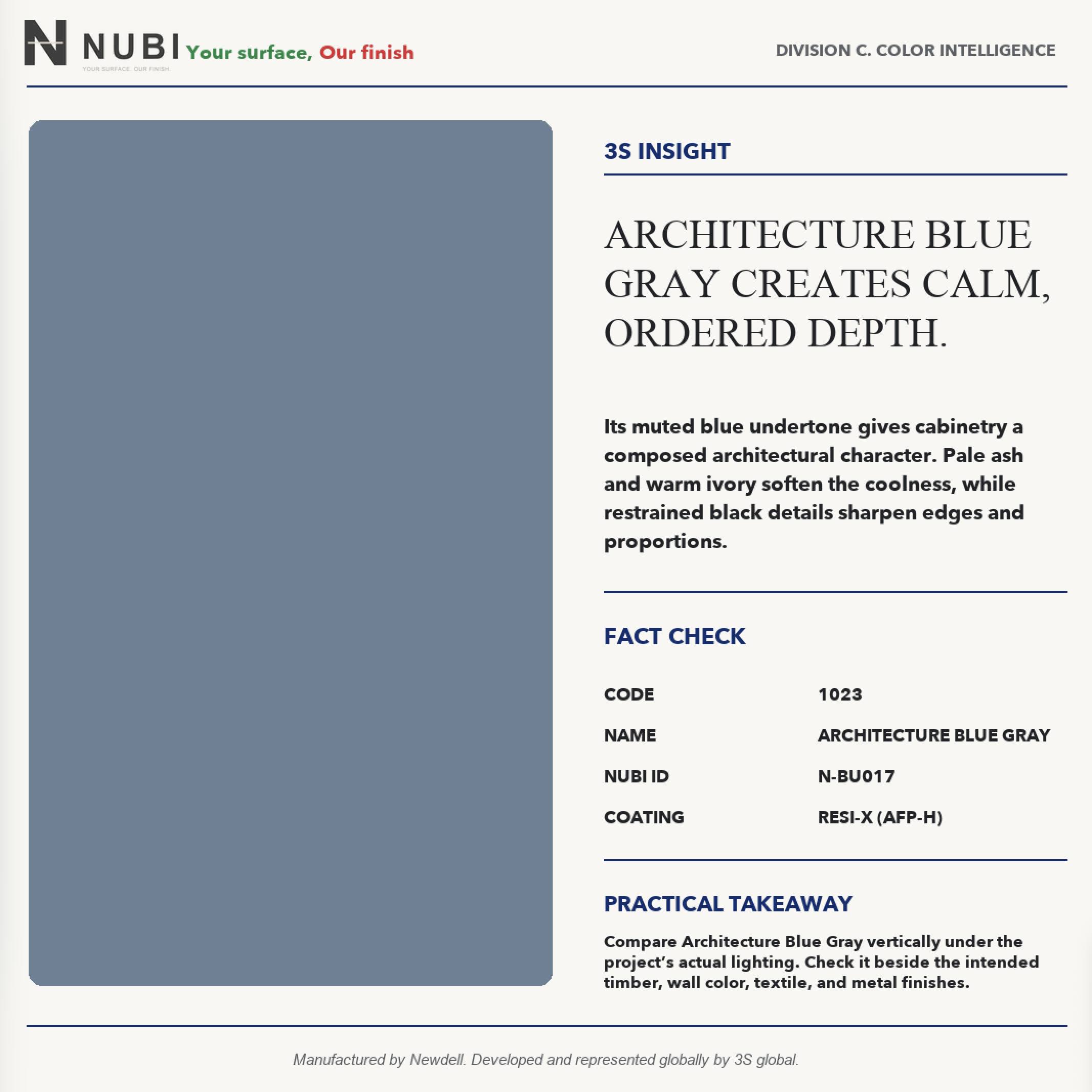 1023 Architecture Blue Gray - New 2026, page 4