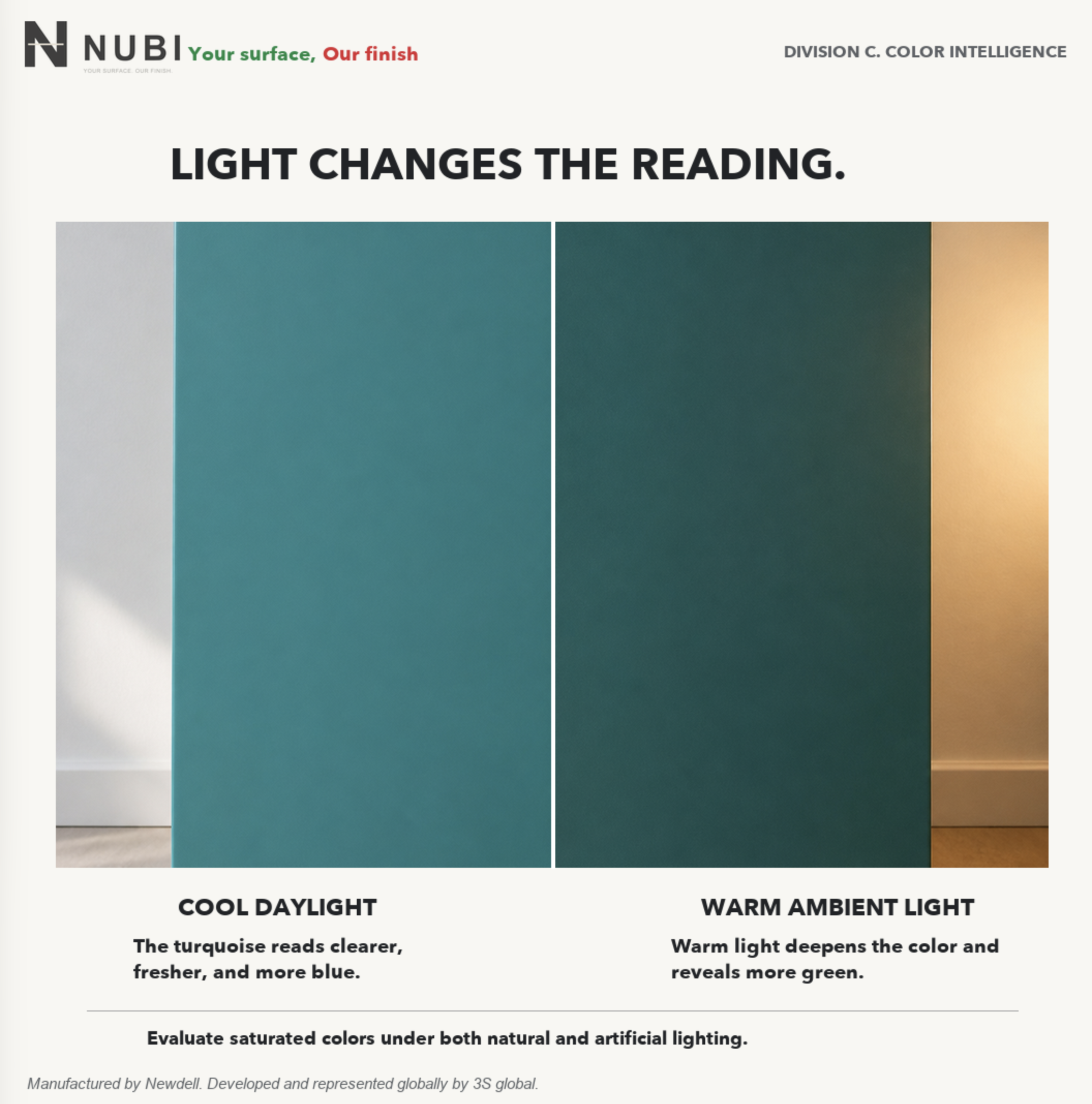 1024 Night Turquoise - New 2026, page 3