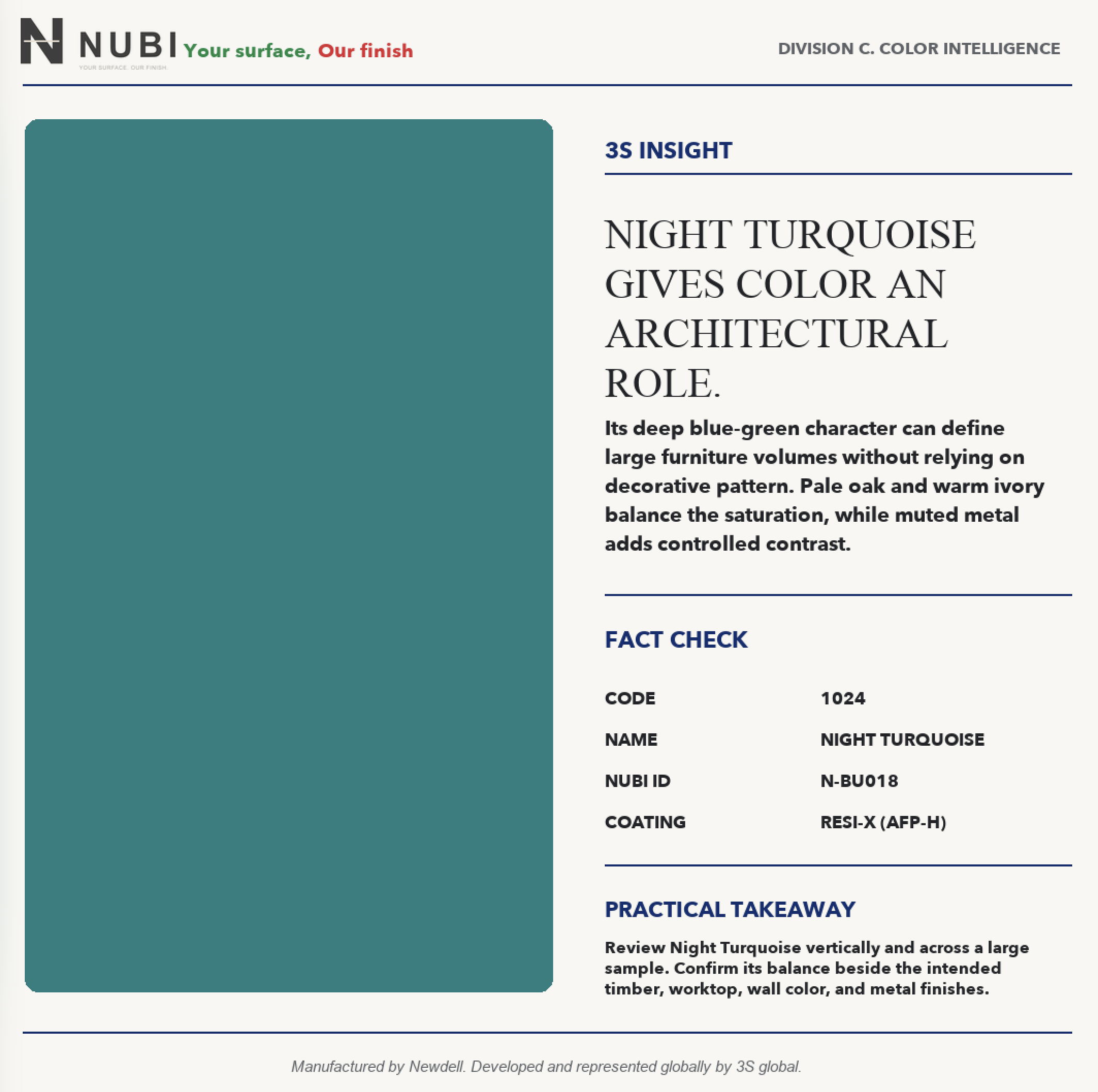 1024 Night Turquoise - New 2026, page 4