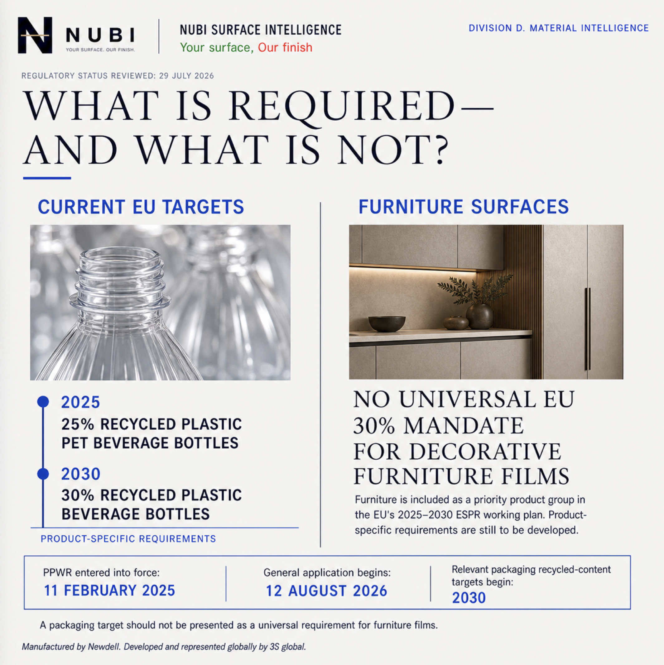 European Reality for rPET