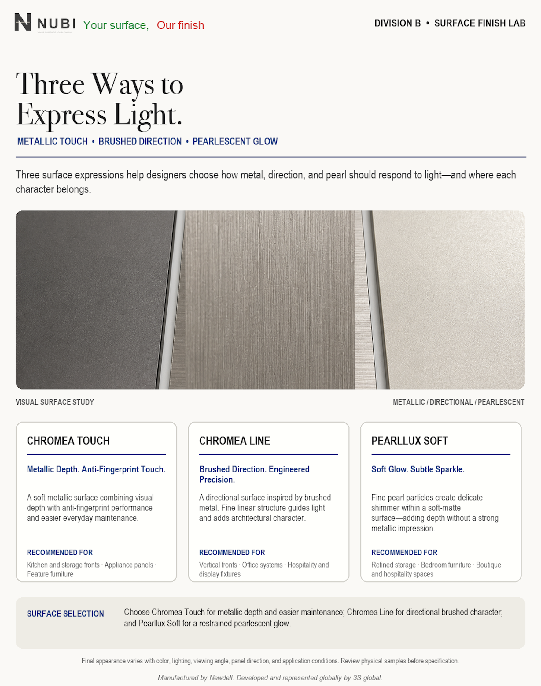 Three ways to Express Light, page 1
