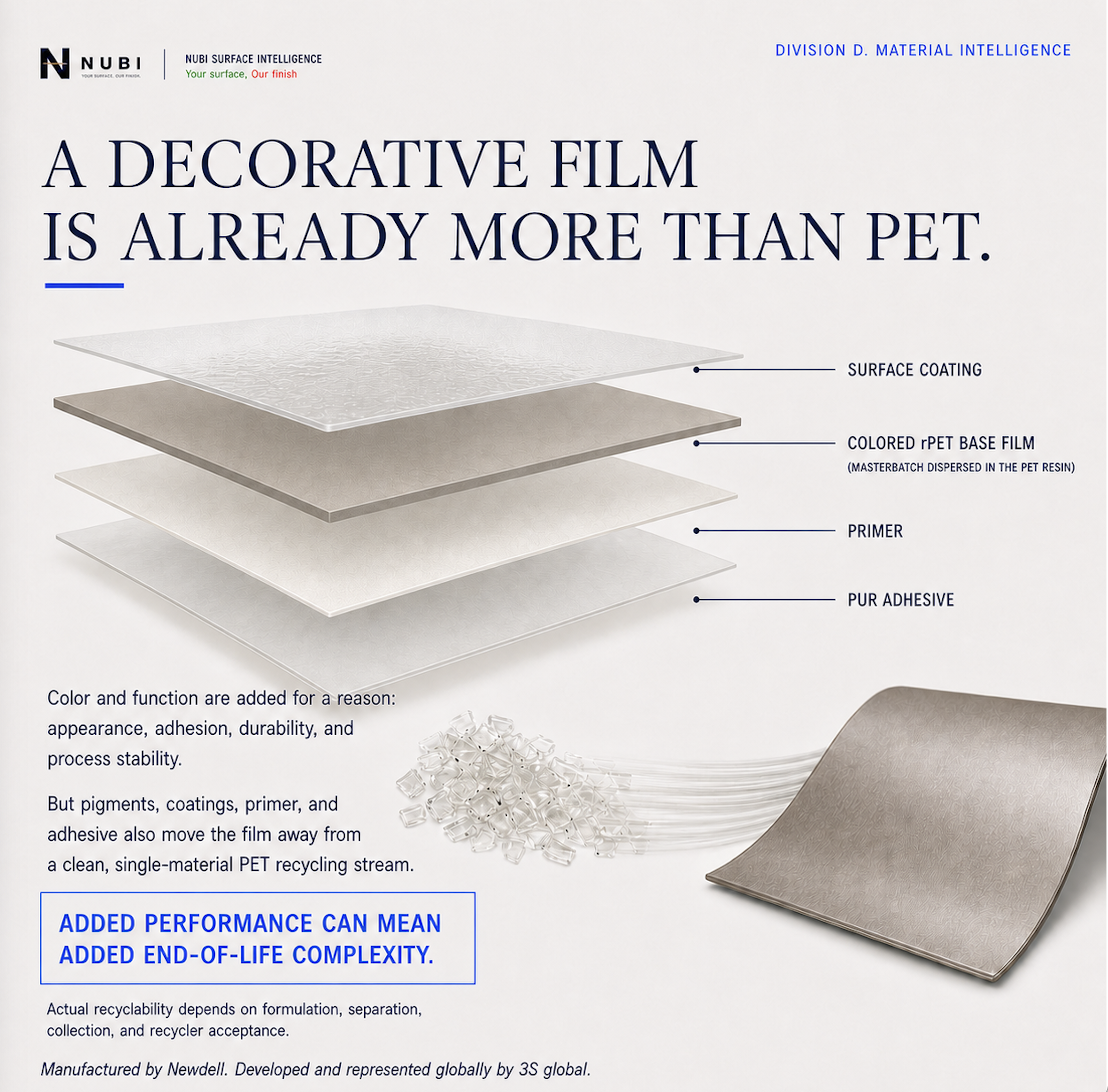 rPET recycled once, recyclable again?, page 3