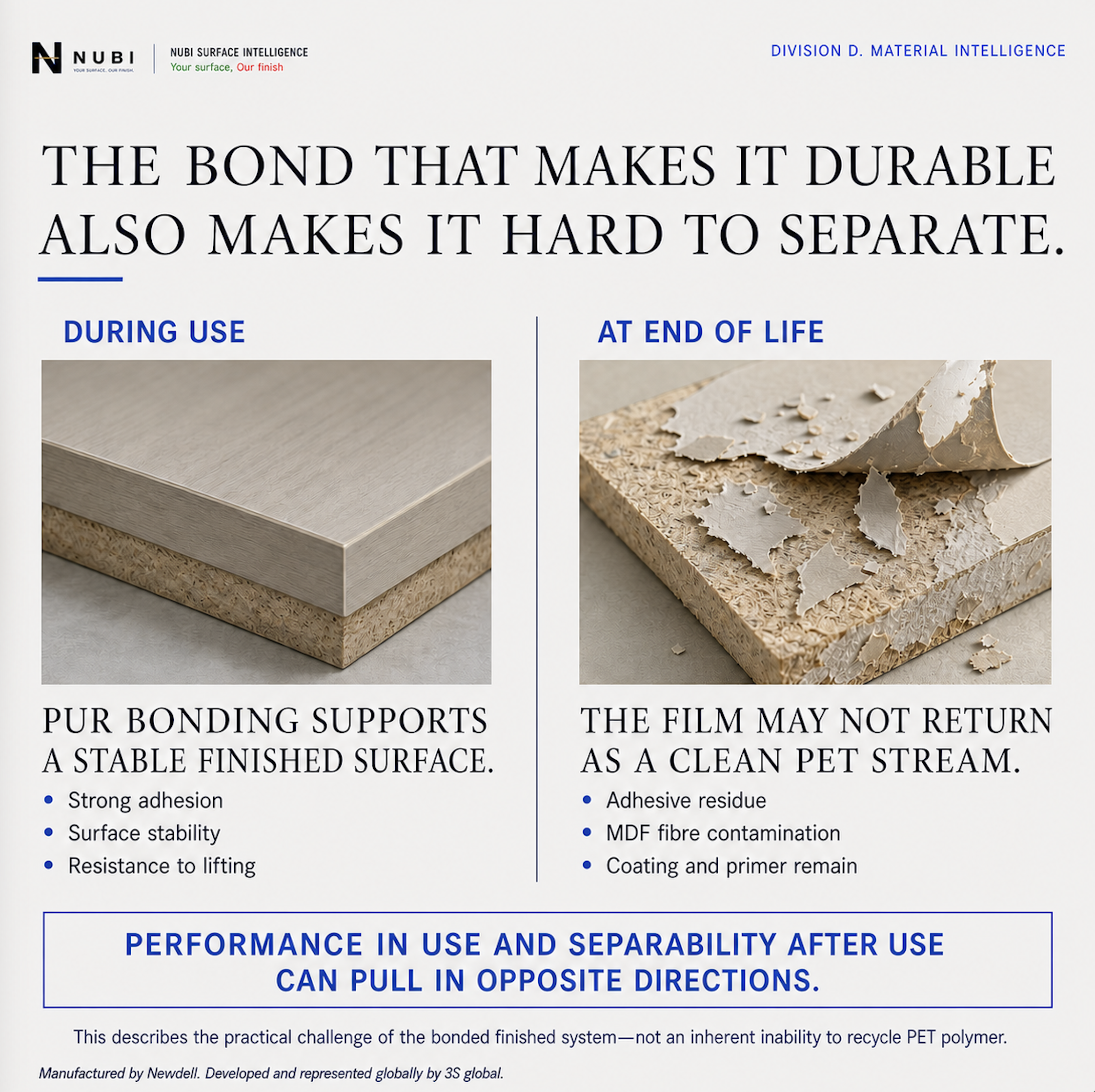 rPET recycled once, recyclable again?, page 4