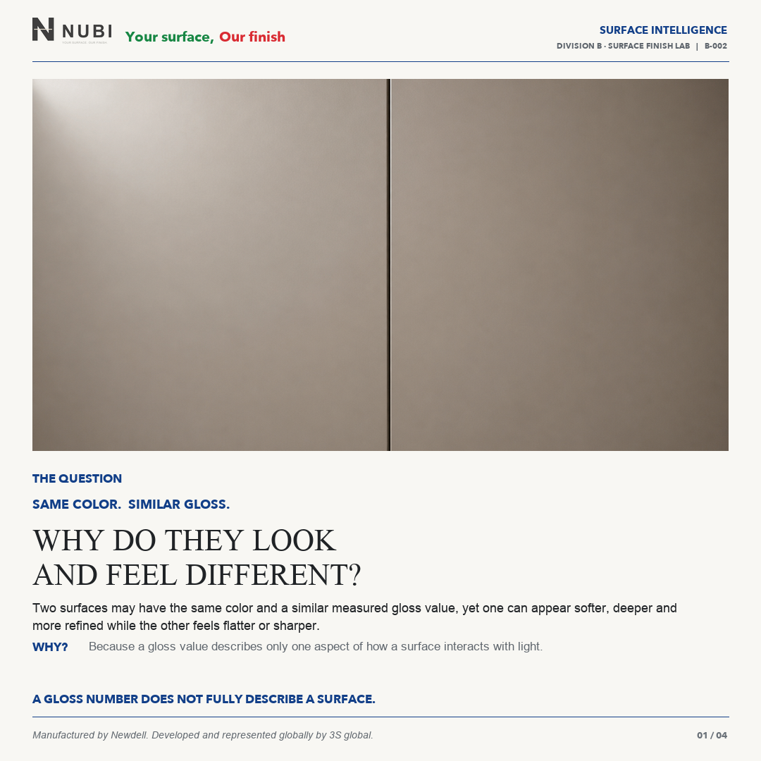 Why do they look feel and look different?, page 1
