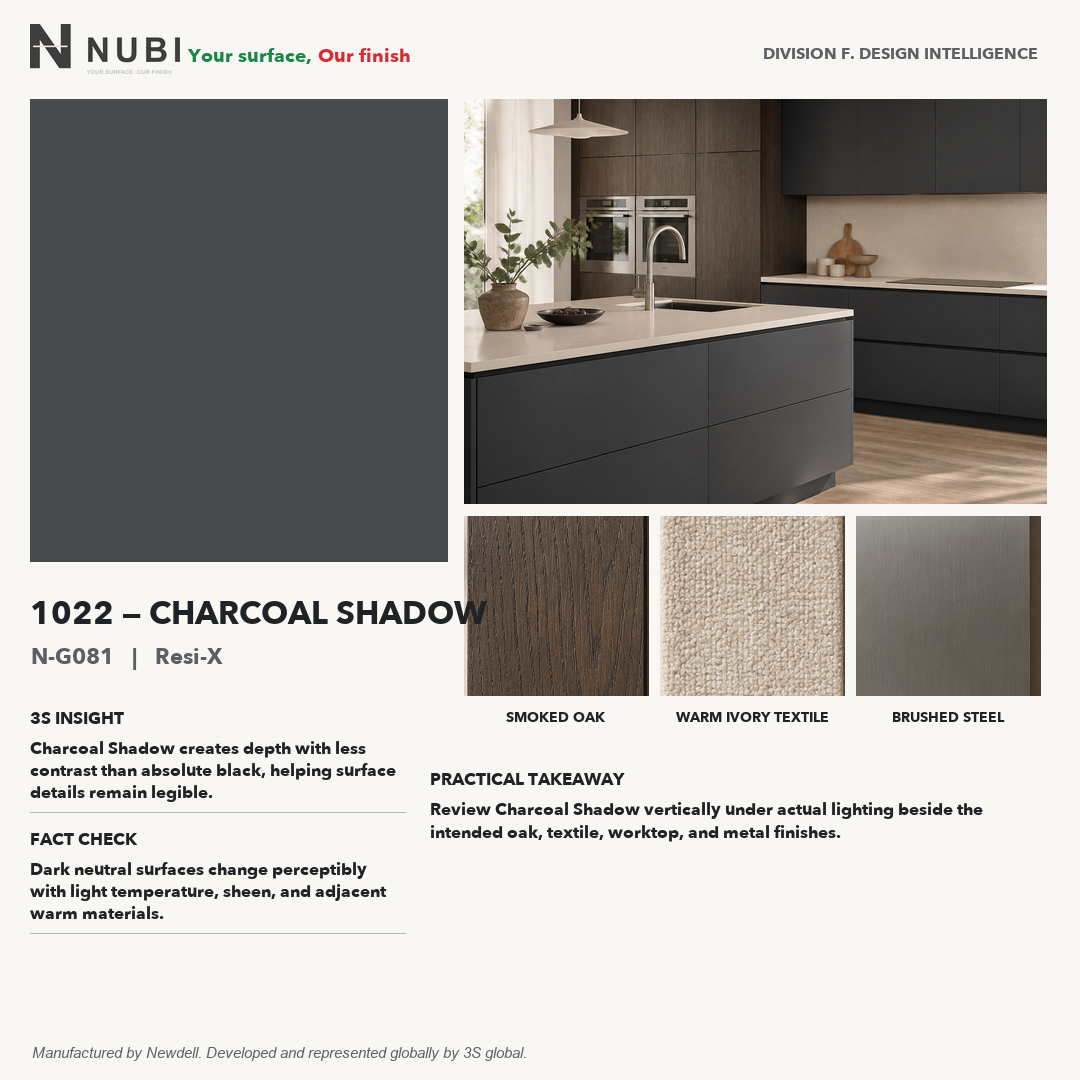 How charcoal shadow works with other colors?, page 1