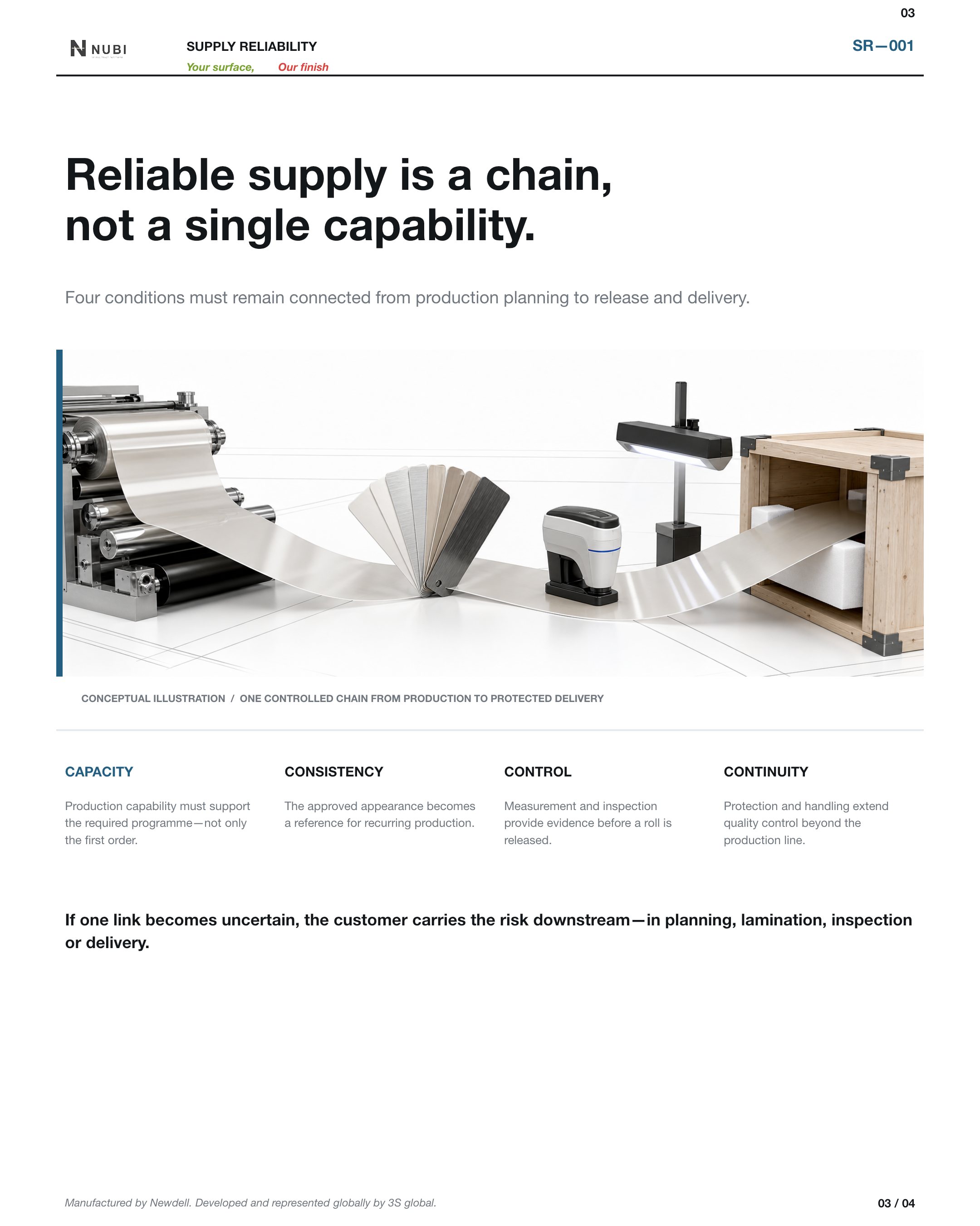 Supply reliability is not capacity alone., page 3